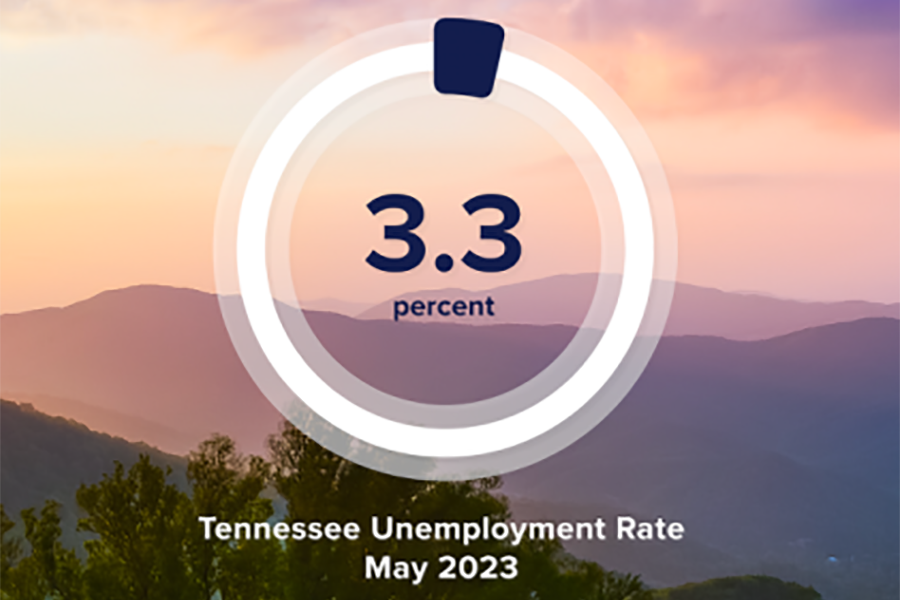 May unemployment rate