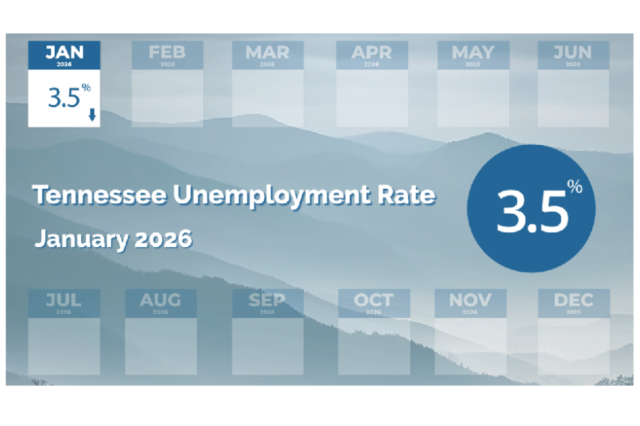 Tennessee January 2026