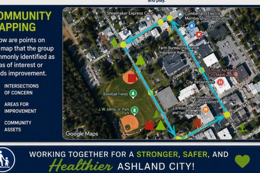 Ashland City Park project improvements