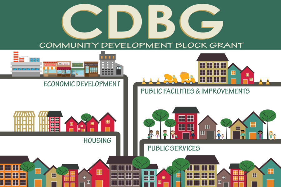 CDBG funds