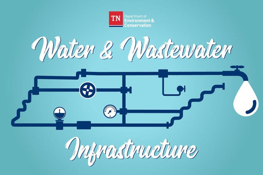 TDEC Water and Wastewater Infrastructure