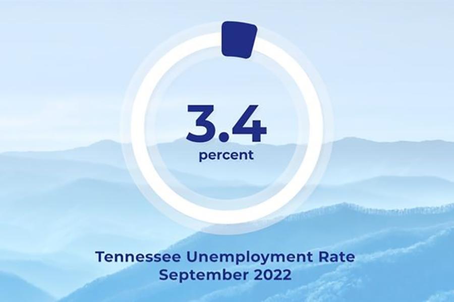 Tennessee September unemployment unchanged at 3.4%