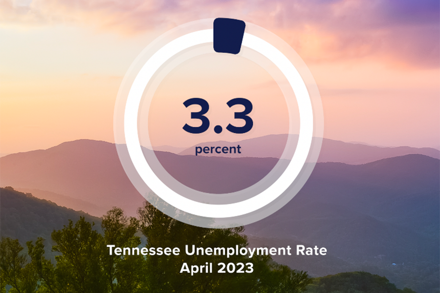 Unemployment numbers