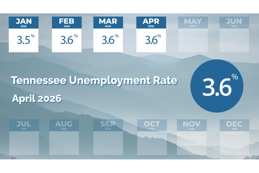Unemployment