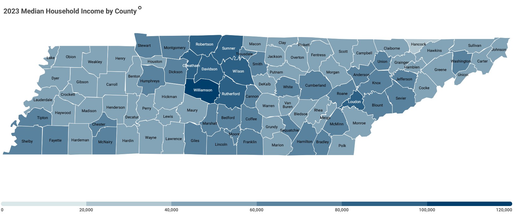 Per capita income