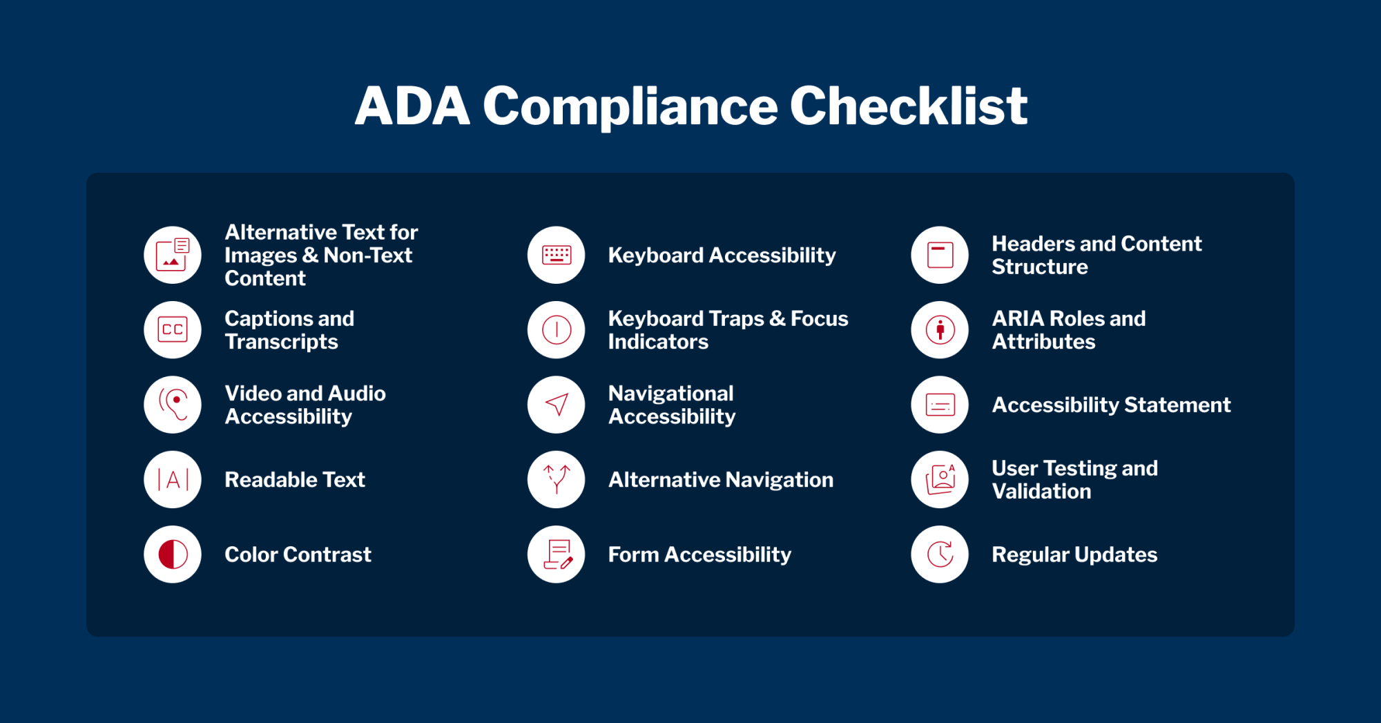 ADA website compliance checklist